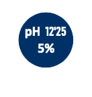 PH 12.25